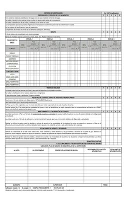 CRITERIO DE VERIFICACIÓN
No. VISITA (calificación)
PREPARACION Y SERVIDO DE LOS ALIMENTOS
1
2
3
4
5
En la unidad se realiza l