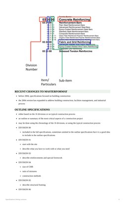 Specifications Writing Lectures
6
RECENT CHANGES TO MASTERFORMAT
before 2004, specifications focused on building construction