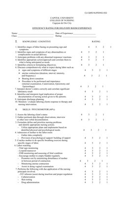 CU-QMS-NURSING-002
CAPITOL UNIVERSITY
COLLEGE OF NURSING
Cagayan de Oro City
EFFICIENCY RATING FOR DELIVERY ROOM EXPERIENCE
N