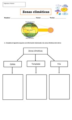 Esquema de Zonas Climáticas para Tercero Básico | PDF | Clima | Entorno ...
