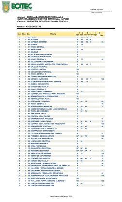 Facultad de Ingeniería 
  
Carta de Terminación 
 
Alumno : ERICK ALEJANDRO BASTIDAS AVILA 
CURP: BAAE920325HBCSVR00 MATRICUL