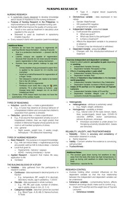 Nursing Research Insights and Applications | PDF | Menstruation | Wound
