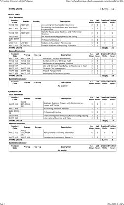 BSMA Curriculum Overview 2022-23 | PDF | Accounting | Economies