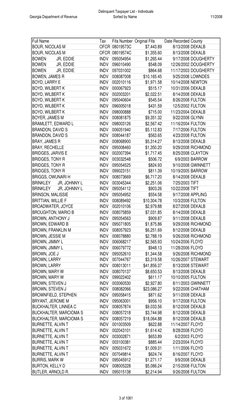 Full Name
Tax
Fifa Number Original Fifa
Date Recorded County
BOUR, NICOLAS M
OFCR 08019573C
$7,443.89
8/13/2008 DEKALB
BOUR,