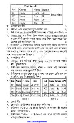 HSC ICT Questions for 2025 Exam | PDF