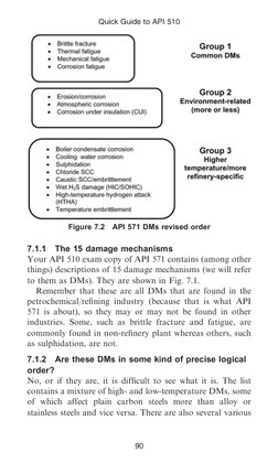 API 571 Damage Mechanisms Overview | PDF | Fracture | Steel