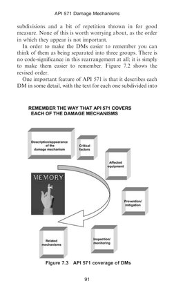 API 571 Damage Mechanisms Overview | PDF | Fracture | Steel