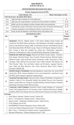 B.TECH. (CSE & CS) 
FIFTH SEMESTER (DETAILED SYLLABUS) 
Database Management System (KCS501)  
Course Outcome ( CO) 
Bloom’s K