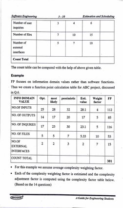 SE Decode | PDF
