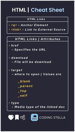 HTML Basics Cheat Sheet | PDF | Html Element | Html