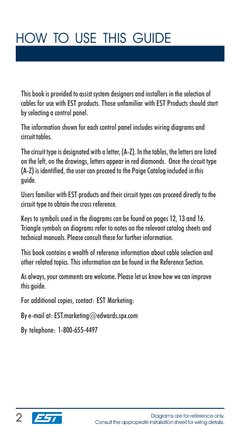 2
Diagrams are for reference only.
Consult the appropriate installation sheet for wiring details.
TM
HOW TO USE THIS GUIDE
Th