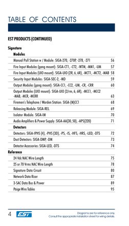 4
Diagrams are for reference only.
Consult the appropriate installation sheet for wiring details.
TM
TABLE OF CONTENTS
EST PR