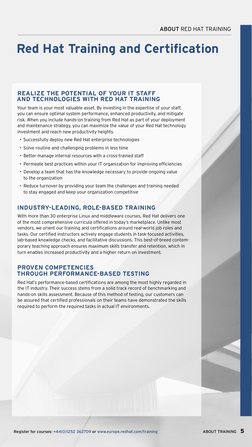 ABOUT TRAINING 5
ABOUT RED HAT TRAINING
Register for courses: +44(0)1252 362709 or www.europe.redhat.com/training
Red Hat Tra