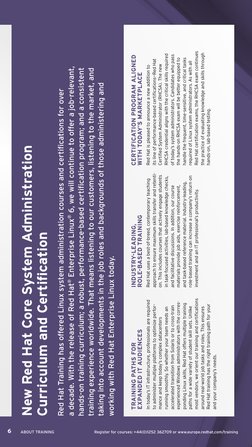 ABOUT TRAINING
6
Register for courses: +44(0)1252 362709 or www.europe.redhat.com/training
Red Hat Training has offered Linux