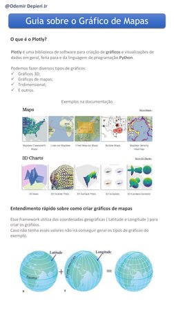 @Odemir Depieri Jr
Guia sobre o Gráfico de Mapas
O que é o Plotly?
Plotly é uma biblioteca de software para criação de gráfic