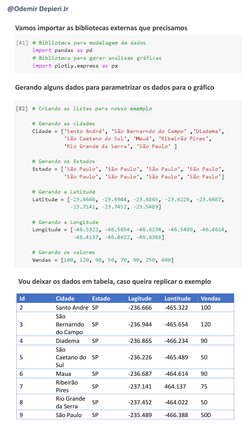 @Odemir Depieri Jr
Vamos importar as bibliotecas externas que precisamos
Gerando alguns dados para parametrizar os dados para