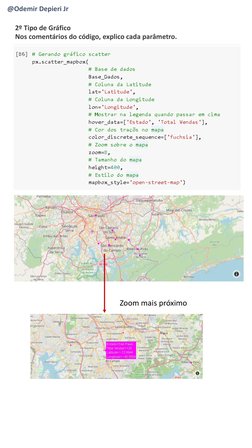 @Odemir Depieri Jr
2º Tipo de Gráfico
Nos comentários do código, explico cada parâmetro.
Zoom mais próximo
