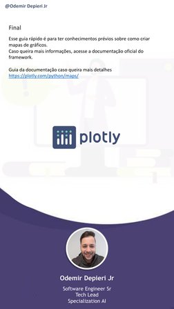 @Odemir Depieri Jr
Esse guia rápido é para ter conhecimentos prévios sobre como criar 
mapas de gráficos.
Caso queira mais in