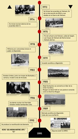 1991 
1989 
1986 
1985 
1983 
1979 
1978 
1975 
1973 
1974 
1990 
Mijaí