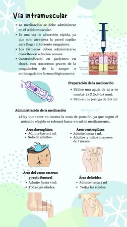 La medicación se debe administrar
en el tejido muscular.
Es una vía de absorción rápida, ya
que solo atraviesa la pared capil