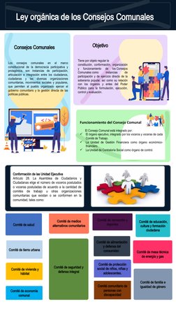 Comité de salud
Comité de recreación y 
deportes
Comité de mesa técnica 
de energía y gas
Comité de protección 
social de niñ