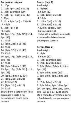 Corpo Anel mágico 
1. 10pb 
2. [1pb, Pp + 1pb] x 5 (15) 
3. [2pb, 1aum] x 5 (20) 
4. [1pb, Pp + 1pb] x 10 (30) 
5. 30pb 
6. [