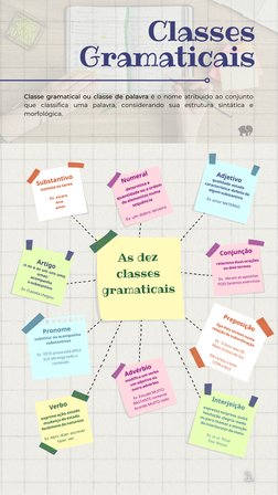 Classes
Gramaticais

Substantivo: 
nomeia os seres.

Ex.: xícara,
Ana,
amor.

Adjetivo: 
qualidade, estado,
característica,