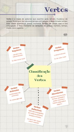 Verbos

Verbo é a classe de palavras que exprime ação, estado, mudança de
estado, fenômeno da natureza sempre em relação a d