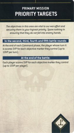 PRIMARY MISSION 
PRIORITY TARGETS 
The objectives in this area are vital to our war effort and 
securing them is your highest