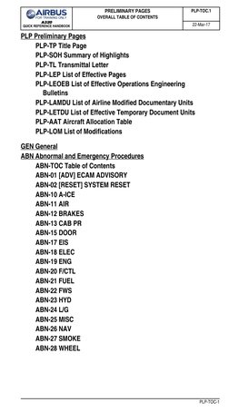 PLP-TOC-1
A320
QUICK REFERENCE HANDBOOK
PRELIMINARY PAGES
OVERALL TABLE OF CONTENTS
PLP-TOC.1
22-Mar-17
PLP Preliminary Pages