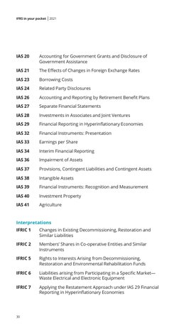 Ifrs Standards List.pdf Comprehensive IFRS and IAS Standards List | PDF | International ...