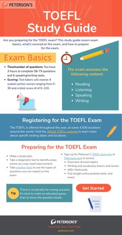 (https://www.petersons.com (https://www.petersons.com/)/) (https://www.petersons.com/)Are you preparing for the TOEFL exam?