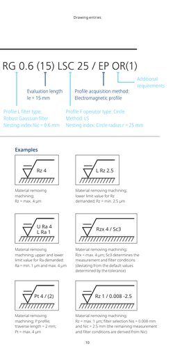 ISO 21920 Roughness Parameters | PDF | Surface Roughness | Engineering ...