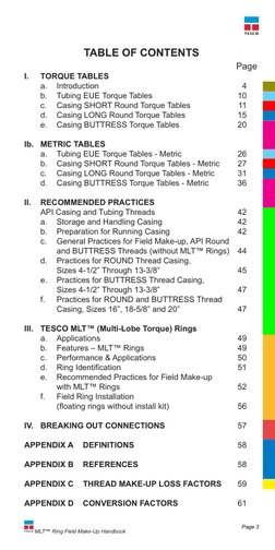 MLT™ Ring Field Make-Up Handbook	
Page 3
TABLE OF CONTENTS
	 	 	 	 	
Page
I.	 	 TORQUE TABLES	
 
  a.  Introduction 
4 
  b.