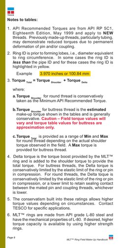 MLT™ Ring Field Make-Up Handbook  
Page 8
Notes to tables:
1. API Recommended Torques are from API RP 5C1, 
Eighteenth Editio