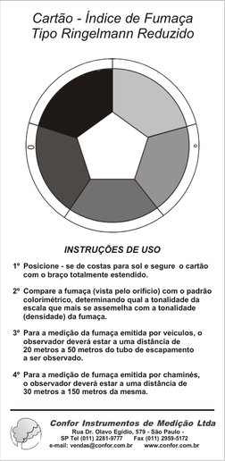 Cartão Índice de Fumaça Ringelmann | PDF | Diesel