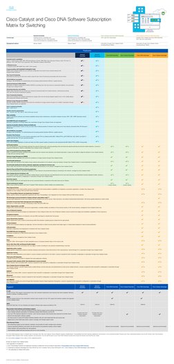 Dna Essential License Cisco Catalyst and Cisco DNA Software Subscription Matrix For Switching ...