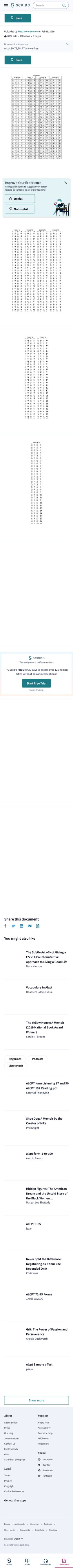 Share this document
!
"
#
$
%
You might also like
The Subtle Art of Not Giving a
F*ck: A Counterintuitive
Approach to Living