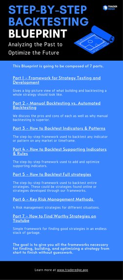 This Blueprint is going to be composed of 7 parts.
 
Part 1 - Framework for Strategy Testing and
Development
Gives a big-pict