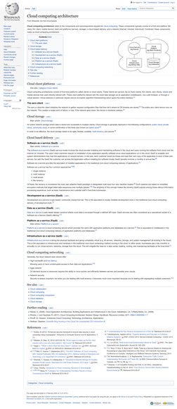 Privacy policy
About Wikipedia
Disclaimers
Contact Wikipedia
Developers
Statistics
Cookie statement
Mobile view
Cloud computi