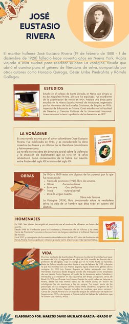 JOSÉ 
EUSTASIO
 RIVERA
Es una novela escrita por el autor colombiano José Eustasio
Rivera. Fue publicada en 1924, y es consid