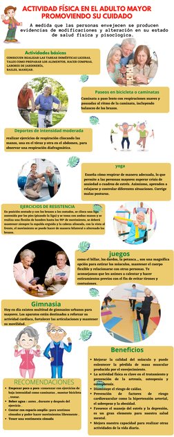 ACTIVIDAD FÍSICA EN EL ADULTO MAYOR
ACTIVIDAD FÍSICA EN EL ADULTO MAYOR
PROMOVIENDO SU CUIDADO
PROMOVIENDO SU CUIDADO
  
A me