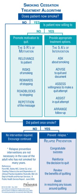 a and b tobacco A & B TOBACCO & VAPE - Updated July 2026 - 23 Photos - 7419 Market St,  Wilmington, North Carolina - Tobacco Shops - Phone Number