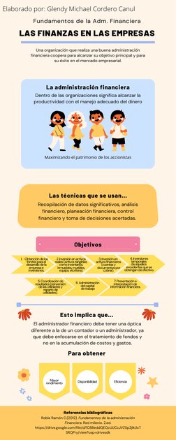 Funciones de las Finanzas Empresariales | PDF | Economias | Business