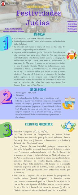 Shelóshet Haregalim  ַה ְר ָגִל ים ְׁ ש ֹלֶׁ ש ת,
Los Tres Festivales de Peregrinación, en hebreo Shalosh
Regalim,son tres fe