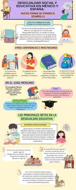 Desigualdad Educativa en México y España | PDF | Desigualdad social ...