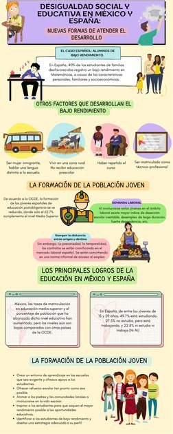 Desigualdad Educativa en México y España | PDF | Desigualdad social ...