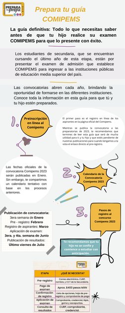 Las fechas oficiales de la
convocatoria Comipems 2023
serán publicadas en Enero.
Sin embargo, te compartimos
un calendario