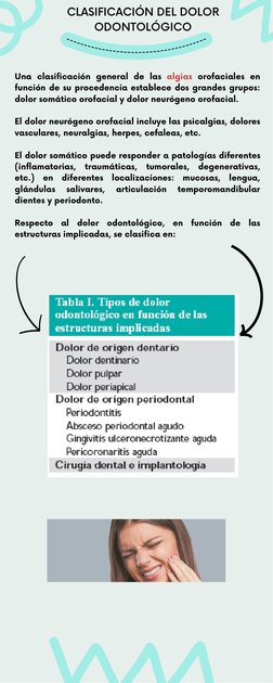 CLASIFICACIÓN DEL DOLOR
ODONTOLÓGICO
Una clasificación general de las algias orofaciales en
función de su procedencia estable