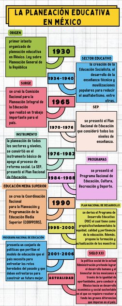 Historia de la Planeación Educativa en México | PDF | Planificación ...